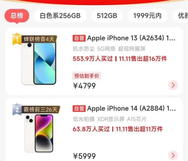 巴林右苹果14维修分享iPhone14配置不如同价位的安卓还能大卖 