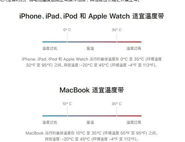 巴林右苹果13维修分享iPhone 13耗电越来越快怎么办 