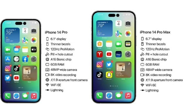 巴林右苹果14维修分享iPhone 14系列配置怎么样 