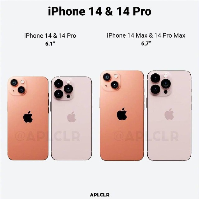 巴林右苹果14维修分享阳光橙+樱花粉的iPhone 14 