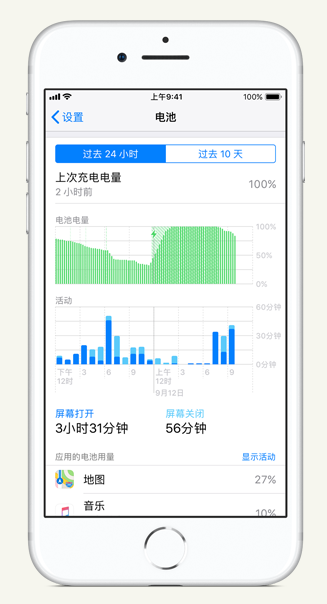 巴林右苹果手机维修分享iPhone 在夜间待机时耗电异常怎么办 