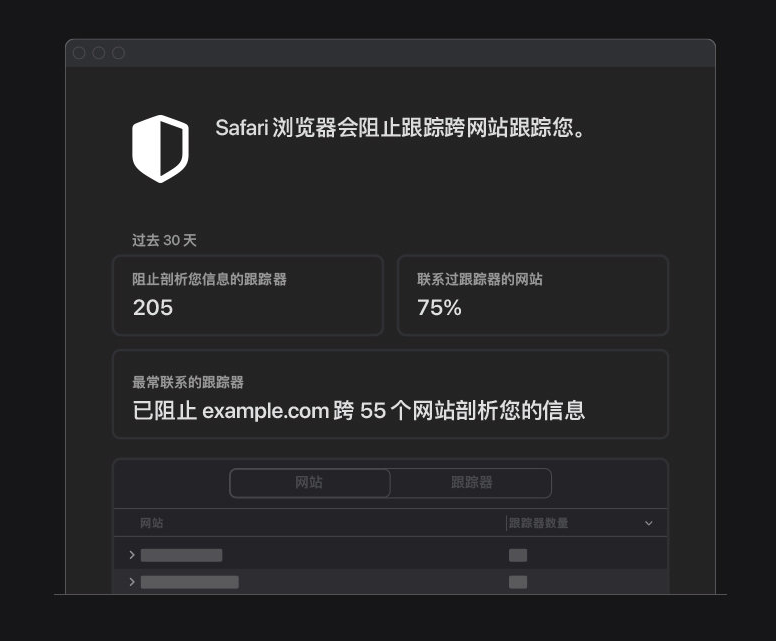 巴林右苹果手机维修分享如何在 Safari 浏览器中查看和打开隐私报告 