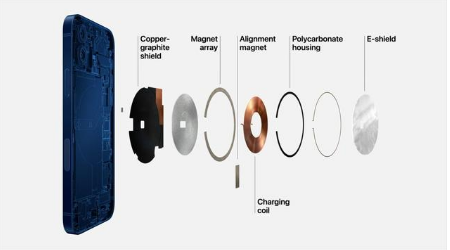 巴林右苹果手机维修分享iPhone 12真的会威胁身体健康吗 