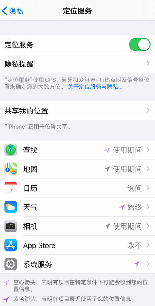 巴林右苹果手机维修分享iPhone 状态栏中时间显示为蓝色图标是什么情况 